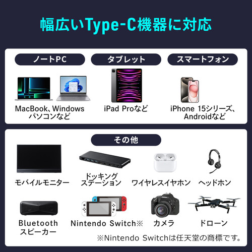 USB Type-Cケーブル（USB PD100W対応・電力表示機能付き・1.5m・USB 20Gbps・8K/60Hz対応・シリコンケーブル・充電 データ転送・映像伝送・iPhone 16対応）
