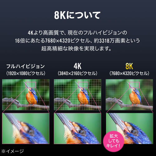 USB Type-Cケーブル（USB PD100W対応・電力表示機能付き・1.5m・USB 20Gbps・8K/60Hz対応・シリコンケーブル・充電 データ転送・映像伝送・iPhone 16対応）