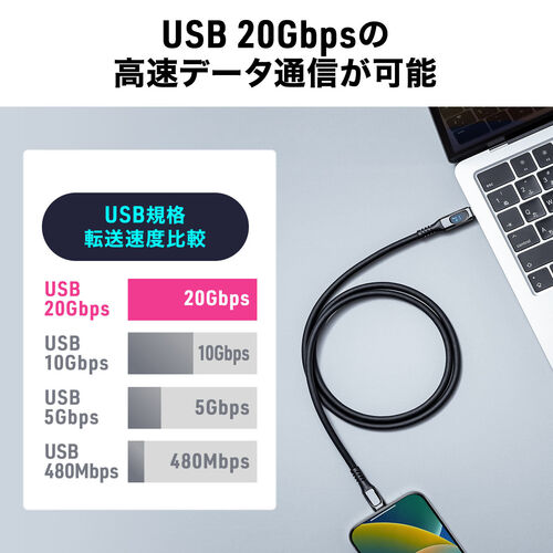 USB Type-Cケーブル（USB PD100W対応・電力表示機能付き・1.5m・USB 20Gbps・8K/60Hz対応・シリコンケーブル・充電 データ転送・映像伝送・iPhone 16対応）