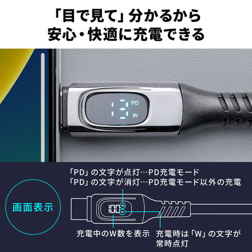 USB Type-Cケーブル（USB PD100W対応・電力表示機能・1m・USB4・USB 20Gbps・8K/60Hz対応・シリコンケーブル・充電 データ転送・映像伝送・iPhone 16対応）