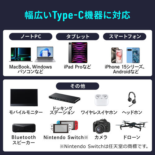 USB Type-Cケーブル（W数表示機能付き・USB4・8K/60Hz・L字コネクタ・映像伝達可能・PD100W対応・1m・シリコンケーブル・充電・データ転送・スマホ タブレット ）