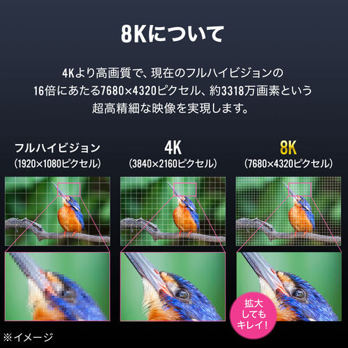 USB Type-Cケーブル（W数表示機能付き・USB4・8K/60Hz・L字コネクタ・映像伝達可能・PD100W対応・1m・シリコンケーブル・充電・データ転送・スマホ タブレット ）