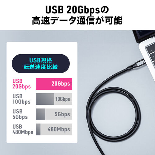 USB Type-Cケーブル（W数表示機能付き・USB4・8K/60Hz・L字コネクタ・映像伝達可能・PD100W対応・1m・シリコンケーブル・充電・データ転送・スマホ タブレット ）