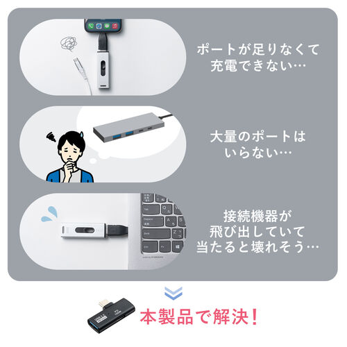 USB A to USB C 変換アダプタ（L字型・充電対応・PD100W・ USB 10Gbps・AppleProRes対応・通電LED・ブラック）