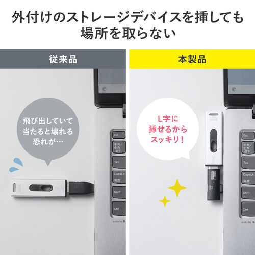 USB A to USB C 変換アダプタ（L字型・充電対応・PD100W・ USB 10Gbps・AppleProRes対応・通電LED・ブラック）