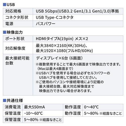 USB C - HDMI 変換アダプタ（4K×1 フルHD×1・ディスプレイアダプタ・マルチディスプレイ・2画面・拡張・HDMI2つ・Win Mac対応）