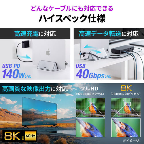 USB-C 変換アダプタ（U字・電力表示機能・USB 40Gbps・PD 140W・映像出力・8K・60Hz・U型・Type-C・出力スクリーン表示・クリアカラー・スケルトンデザイン）