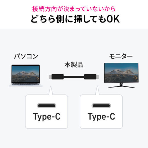 USB Type-Cケーブル（7m・Type-C映像出力対応・USB PD75W対応・4K/60Hz・Altモード・5Gbps・充電・データ転送・ブラック・電子黒板）