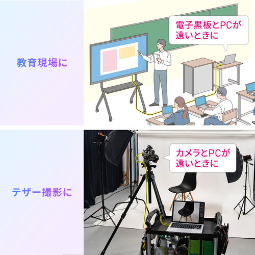 USB Type-Cケーブル（7m・Type-C映像出力対応・USB PD75W対応・4K/60Hz・Altモード・5Gbps・充電・データ転送・ブラック・電子黒板）