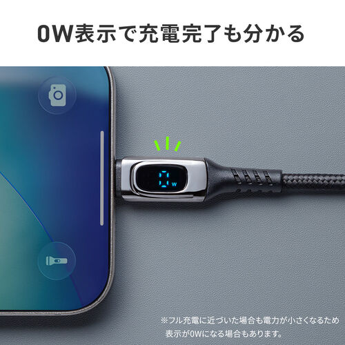 USB Type-C ケーブル（急速充電・PD100W・二股ケーブル・2-in-1・電力表示・ナイロンメッシュ・自動分配・2台同時充電・充電のみ・1.2m・ブラック）