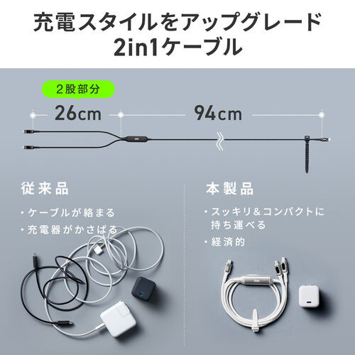 USB Type-C ケーブル（急速充電・PD100W・二股ケーブル・2-in-1・電力表示・ナイロンメッシュ・自動分配・2台同時充電・充電のみ・データブロック・1.2m・ホワイト）