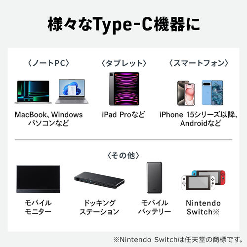 USB-C 変換アダプタ（L字・電力表示機能・USB 40Gbps・PD 140W・映像出力・8K・60Hz・L型・方向変換・Type-C・クリアカラー・スケルトンデザイン）