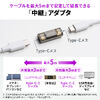 USB-C 中継アダプタ（電力表示機能・メス-メス・延長・USB 40Gbps・PD 140W・映像出力・8K・60Hz・直線・Type-C・クリアカラー・スケルトンデザイン）