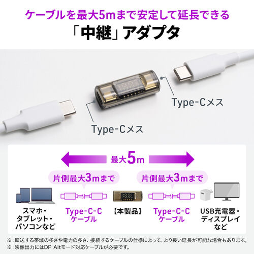 USB-C 中継アダプタ（電力表示機能・メス-メス・延長・USB 40Gbps・PD 140W・映像出力・8K・60Hz・直線・Type-C・クリアカラー・スケルトンデザイン）