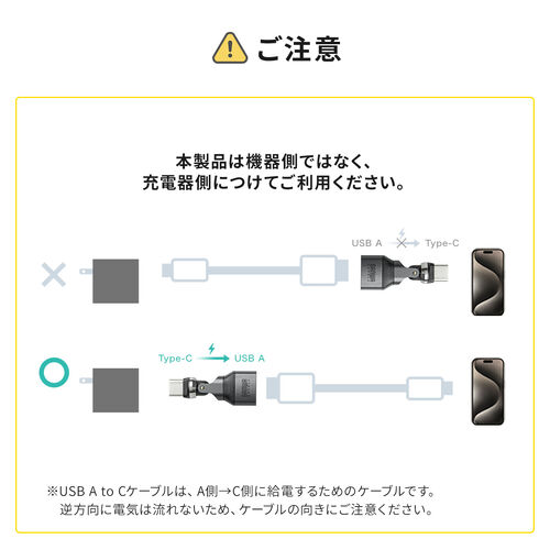 USB A to C 変換アダプタ(540°回転・上下左右・全方向対応・ L字・L型コネクタ・USB2.0・Type-Cオス-USB Aメス・方向変換・ブラック）