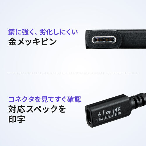 USB Type-C 延長ケーブル （L字コネクタ・PD100W・映像出力・4K60Hz・Altモード・USB5Gbps・高速通信・3重シールド構造・1m）