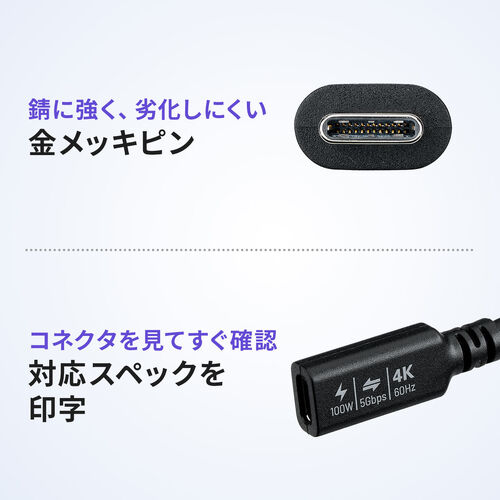 USB Type-C 延長ケーブル（PD100W・映像出力・4K60Hz・Altモード・USB5Gbps・高速通信・3重シールド構造・1m）