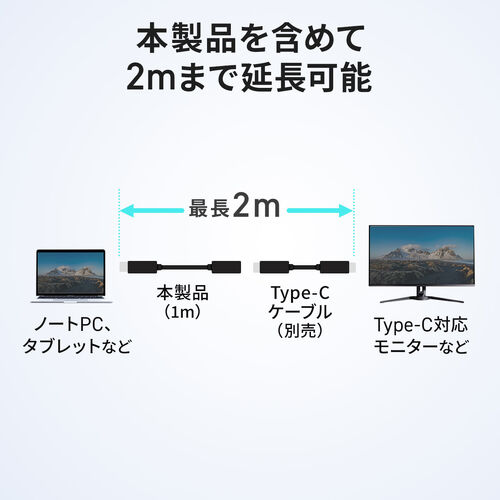 USB Type-C 延長ケーブル（PD100W・映像出力・4K60Hz・Altモード・USB5Gbps・高速通信・3重シールド構造・1m）