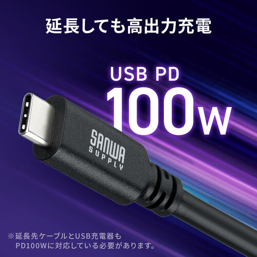 USB Type-C 延長ケーブル（PD100W・映像出力・4K60Hz・Altモード・USB5Gbps・高速通信・3重シールド構造・1m）