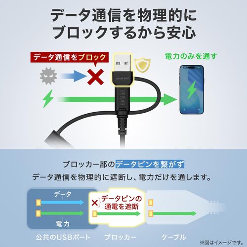USBケーブル（USB-C・USB-A・データブロッカー・データ通信遮断・データ抜き取り対策・PD60W・USB2.0・シリコンケーブル・1m・ブラック）
