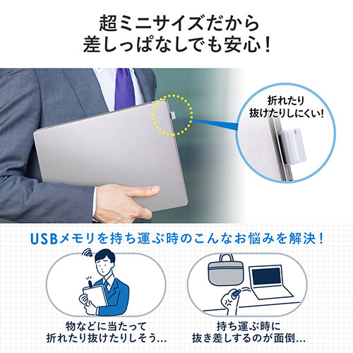 USBメモリ（超小型・キャップ式・16GB・USB3.2 Gen1・ホワイト）