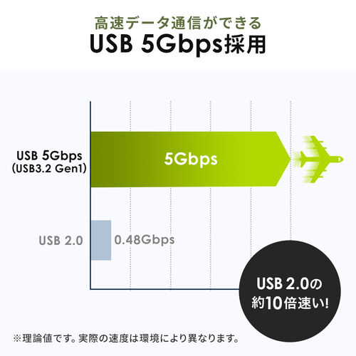 USBメモリ（64GB・USB A・タイプC・両対応・ネックストラップ付き・スイング式・おすすめ・名入れ対応） 3USCA64G