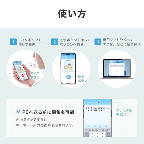 AIボイスライター（AIアプリ・USBドングル・音声入力・文字起こし・AI校正・要約・多言語チャット・生成AIチャット・USB A接続）