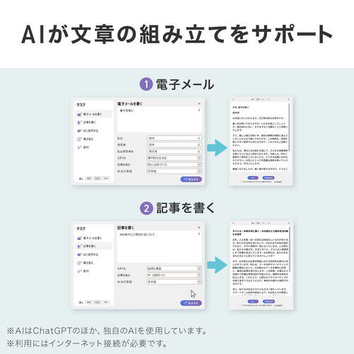 AIボイスライター（AIアプリ・USBドングル・音声入力・文字起こし・AI校正・要約・多言語チャット・生成AIチャット・USB A接続）