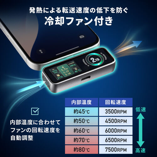 外付けSSD（1TB・冷却ファン内蔵・液晶画面付き・タイプC・USB3.2Gen2・コンパクト・ポータブル・PD充電対応・バックアップ・超小型・読込990MB/s・書込960MB/s）