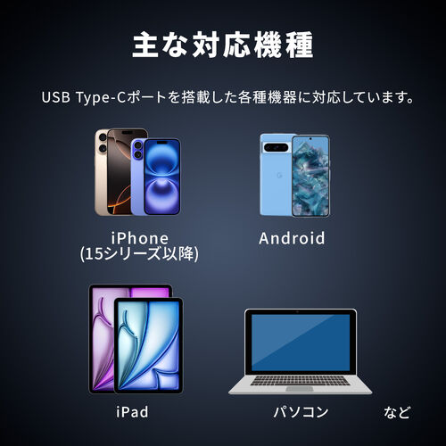 外付けSSD（・2TB・冷却ファン内蔵・液晶画面付き・タイプC・USB3.2Gen2・コンパクト・ポータブル・PD充電対応・バックアップ・超小型・読込990MB/s・書込960MB/s）