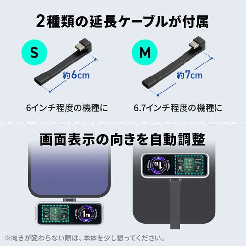 外付けSSD（・2TB・冷却ファン内蔵・液晶画面付き・タイプC・USB3.2Gen2・コンパクト・ポータブル・PD充電対応・バックアップ・超小型・読込990MB/s・書込960MB/s）