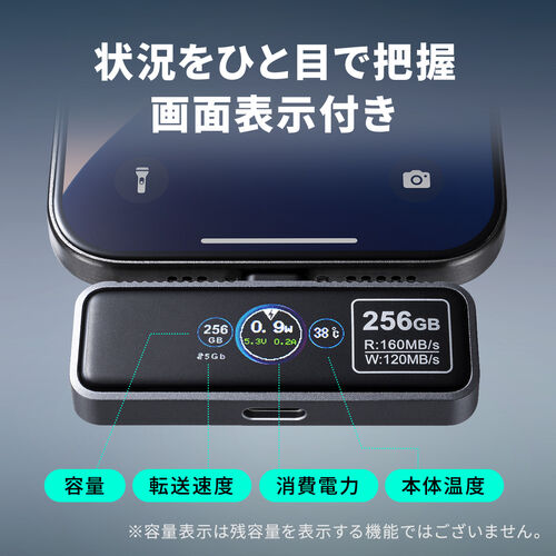 USBメモリ（256GB・iPhone・スマホ対応・Type-C・マグネット式・MagSafe・バックアップ・PC・PS5・MAC・IPAD・シルバー）IPCLED256G