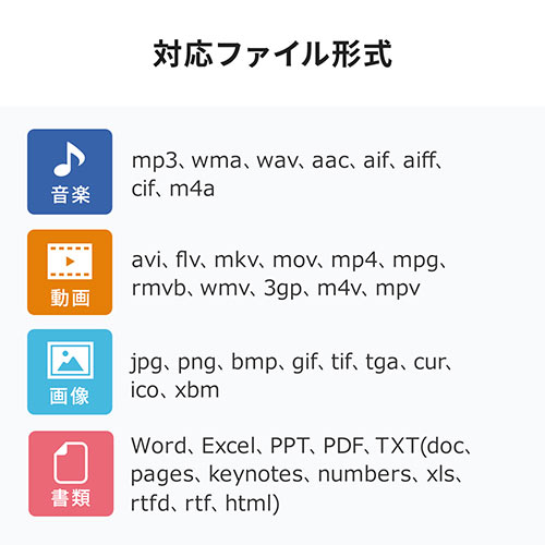 iPhone iPad Lightning Type-C USBメモリ 128GB バックアップ データ転送 画像 動画 MFi認証 Word Excel ガンメタリック