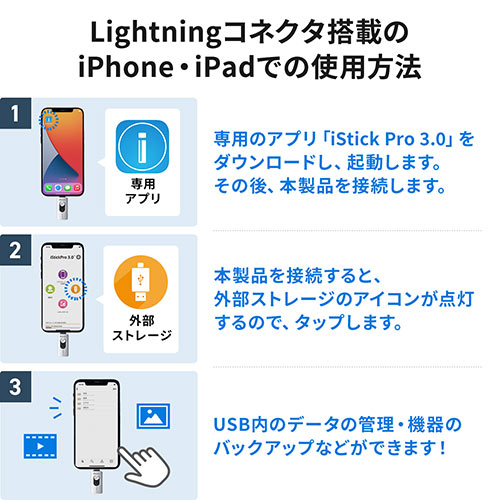 iPhone iPad Lightning Type-C USBメモリ 128GB バックアップ データ転送 画像 動画 MFi認証 Word Excel ガンメタリック