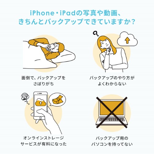 iPhone iPad バックアップ USBメモリ 1TB MFi認証  USB3.2 Gen1(USB3.1/3.0)