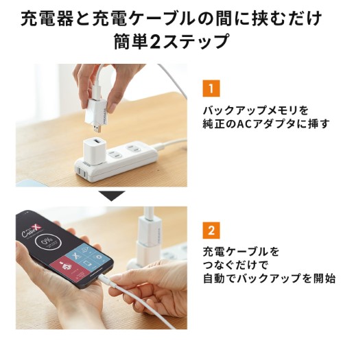 iPhone iPad バックアップ USBメモリ 1TB MFi認証  USB3.2 Gen1(USB3.1/3.0)