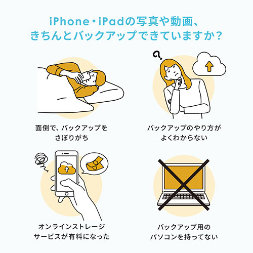 iPhone iPad バックアップ USBメモリ 256GB MFi認証  USB3.2 Gen1(USB3.1/3.0)