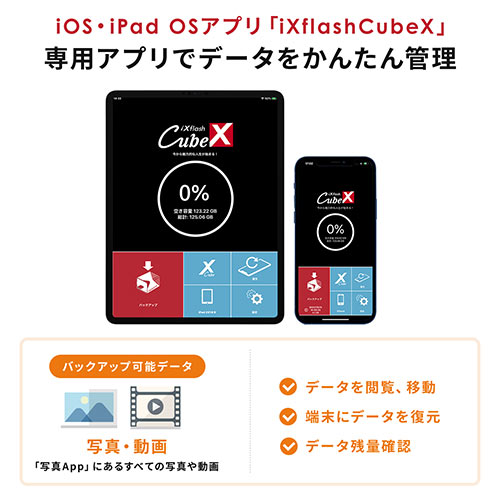iPhone iPad バックアップ USBメモリ 256GB MFi認証  USB3.2 Gen1(USB3.1/3.0)