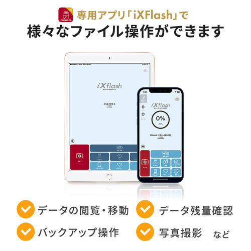 USBメモリ（ライトニング ＆ Type-C・256GB・MFi認証・iPhone/iPad/Android 対応・パソコン・写真・動画・バックアップ・スイング式・iXflash）
