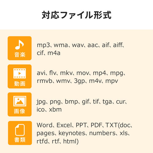 USBメモリ（ライトニング ＆ Type-C・64GB・MFi認証・iPhone/iPad/Android 対応・パソコン・写真・動画・バックアップ・スイング式・iXflash）