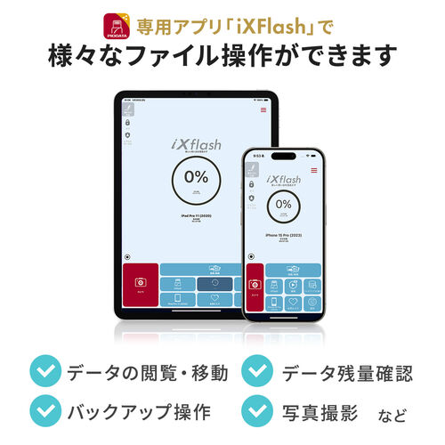 USBメモリ（Type-C ＆ USB-A・64GB・MFi認証・iPhone/iPad/Android 対応・パソコン・写真・動画・バックアップ・スイング式・iXflash）