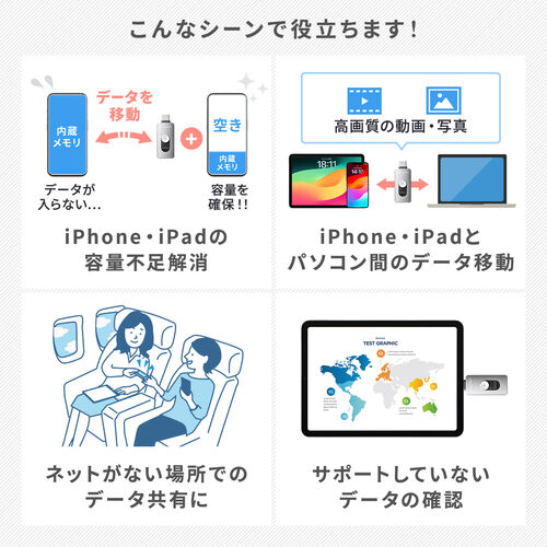 USBメモリ （タイプC・iPad・iPhone・android・ライトニング・小型・1TB・パソコン・バックアップ・プレゼント・おすすめ・おしゃれ・人気・グレー）IPLUC1TGY