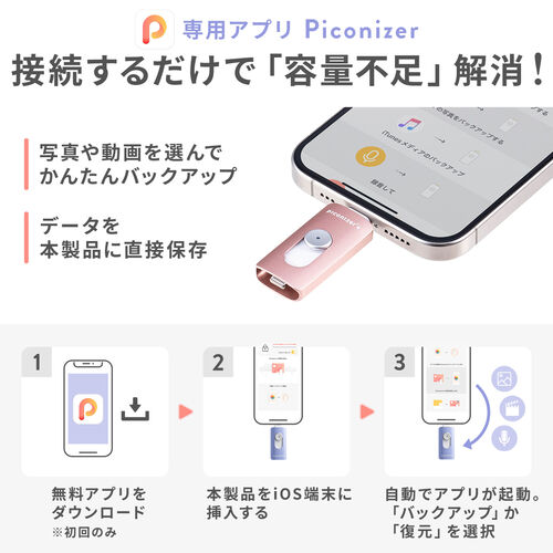 USBメモリ （タイプC・iPad・iPhone・android・ライトニング・小型・1TB・パソコン・バックアップ・プレゼント・おすすめ・おしゃれ・人気・ローズゴールド）IPLUC1TP