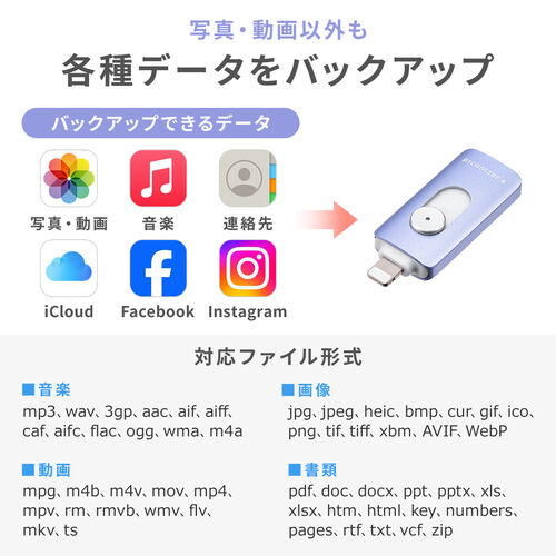 USBメモリ （タイプC・iPad・iPhone・android・ライトニング・小型・256GB・パソコン・バックアップ・プレゼント・おすすめ・おしゃれ・人気・グレー）IPLUC256GGY