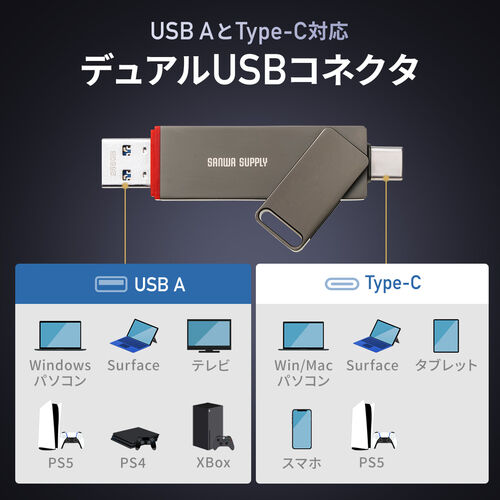 外付けSSD（512GB・容量・PS5・テレビ録画・USB・Type-C・コンパクト・ポータブル・超小型・アルミ筐体・USB-C・ガンメタリック）USSC512GB