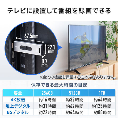 スティック型SSD 外付け USB3.2 Gen2 小型 1TB テレビ録画