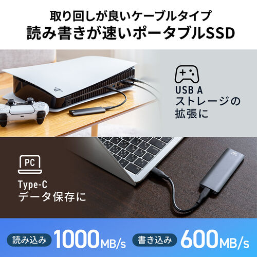 UNIFRIVE 外付けSSD 日本語説明書付き 外付けSSD(1TB・容量・PC・ゲーム・おすすめ）USSDL1TB