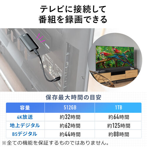 外付けSSD(1TB・容量・PC・ゲーム・おすすめ）USSDL1TB サンワサプライ