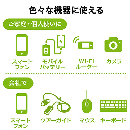 USB充電器（1ポート・1A・コンパクト・PSE取得・USB-ACアダプタ・iPhone充電対応・ブラック）