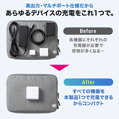 USB-C PD充電器（60W Type-C2ポート 窒化ガリウム採用  PSE適合品 折りたたみ式プラグ搭載 ホワイト）